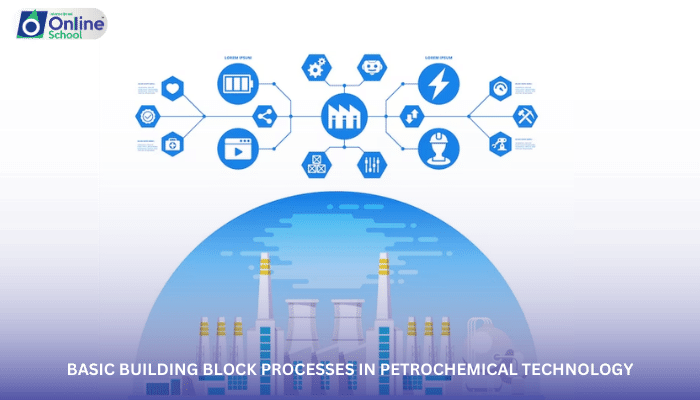 Lesson 08: Basic Building Block Processes in Petrochemical Technology